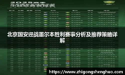北京国安迎战墨尔本胜利赛事分析及推荐策略详解